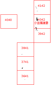 10mメッシュ（標高）小笠原諸島